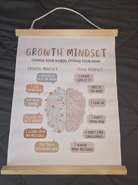 Growth Mindset Wall Art Poster in Neutral Pastel Colors